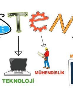 STEM EGİTMEN EGİTİMİ SERTİFİKA KURSU