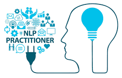 NLP Practitioner Sertifika Programı Temel Eğitim